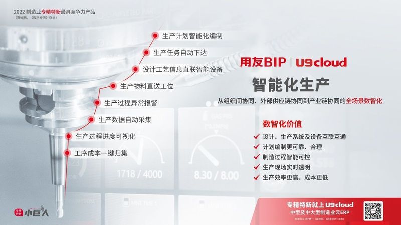 赋能“中国智造”，用友U9 cloud智能工厂建设